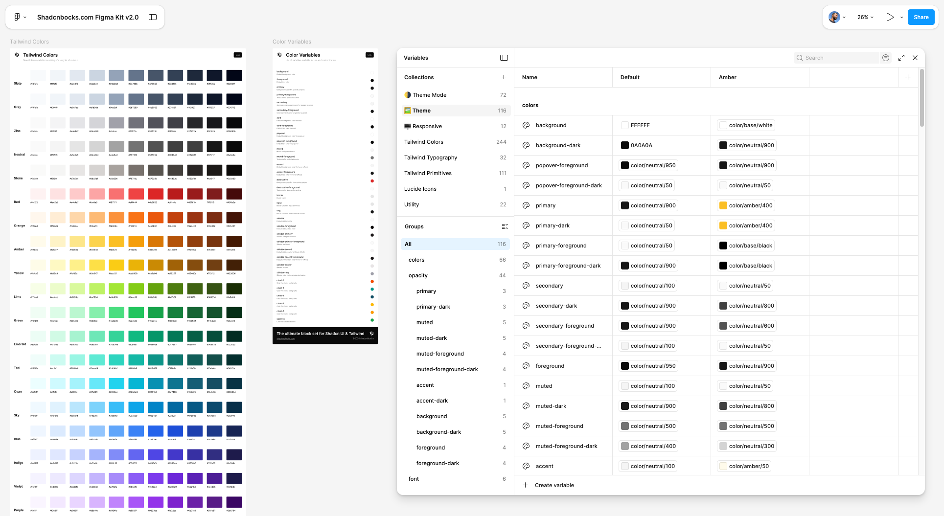 Figma Screens