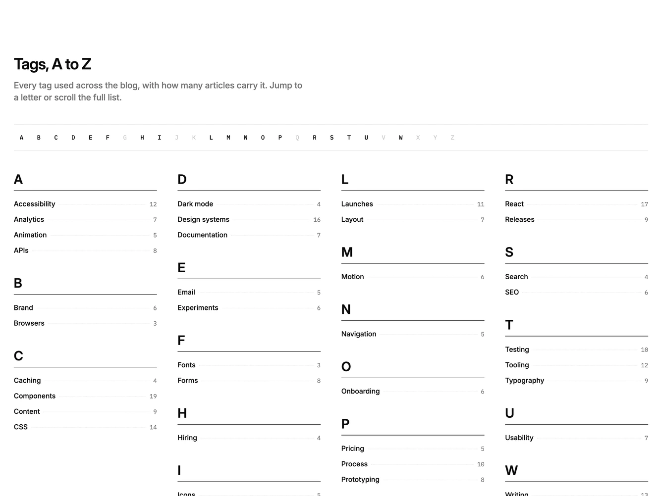 Shadcn Blog 106 block