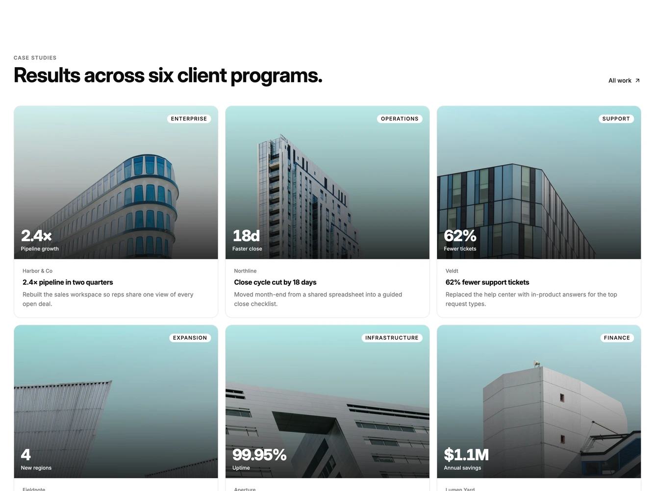 Shadcn Case Studies 15 block