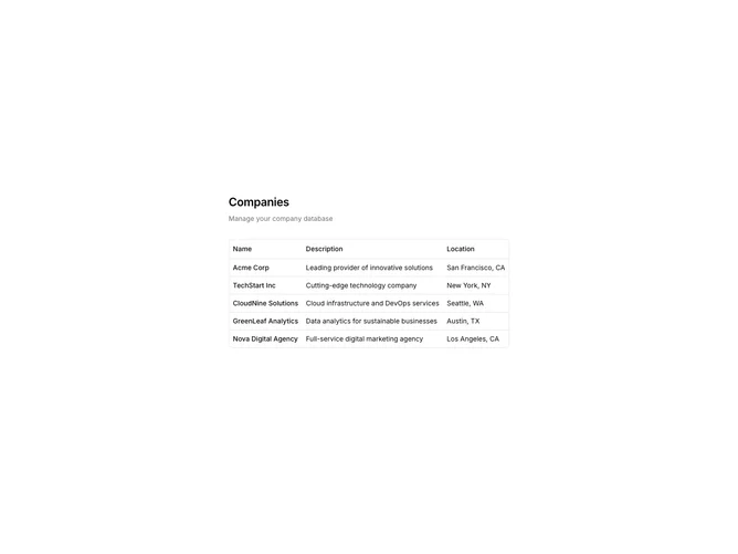 Shadcn Companies Detail 1 - Company Table with Detail Sheet