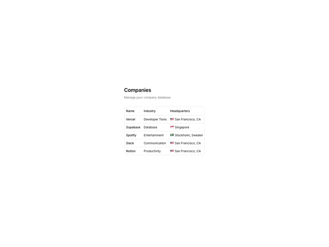Shadcn Companies Detail 2 - Company Table with Extended Detail