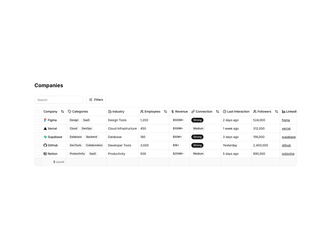 Shadcn Companies List 1 - Advanced Company Data Table