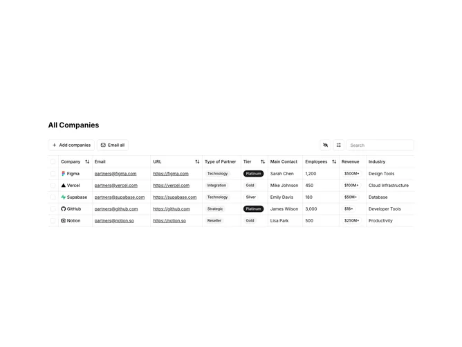 Shadcn Crud Companies Blocks