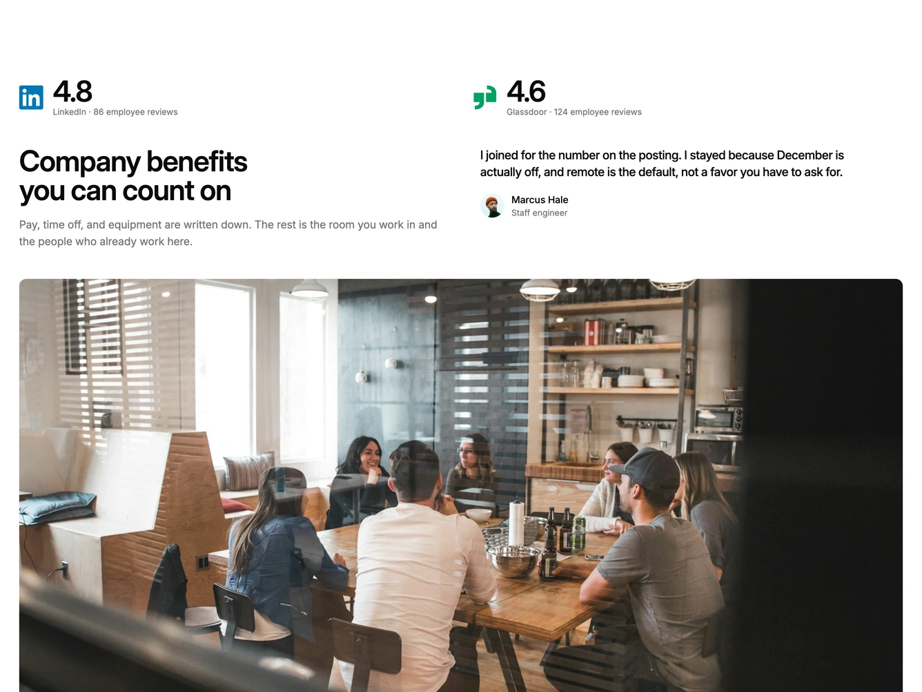 Shadcn Company Benefits 4 - Employer scores above a workplace photo