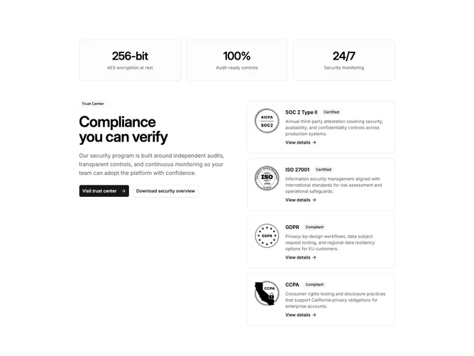 Shadcn Compliance 9 block