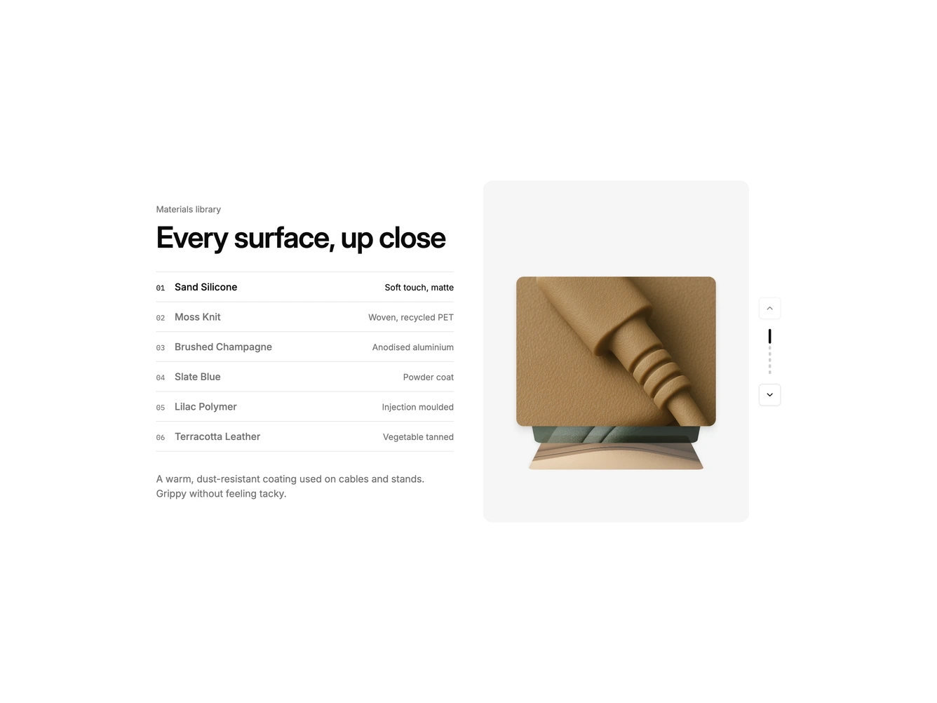 Shadcn Coverflow 6 - Vertical Cover Flow With Details
