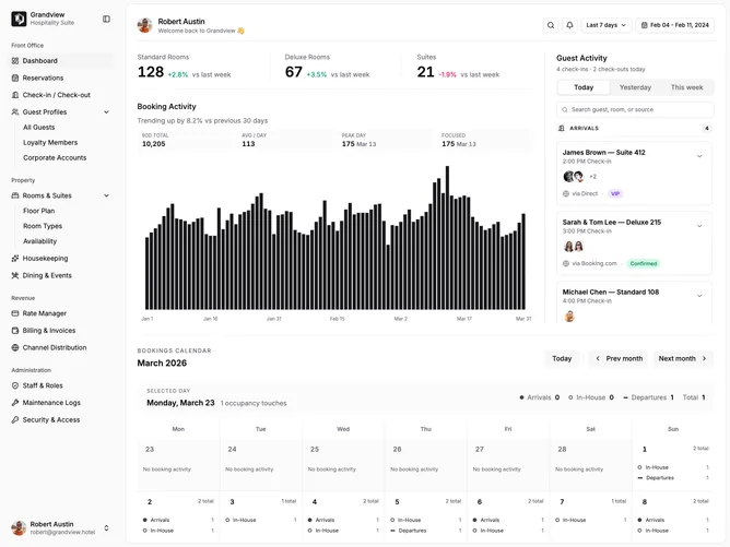 Shadcn Dashboard 17 - Hotel Dashboard with Booking Calendar