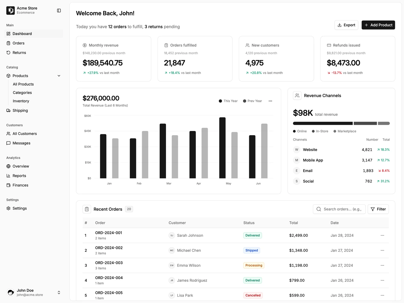 Shadcn Dashboard 20 block
