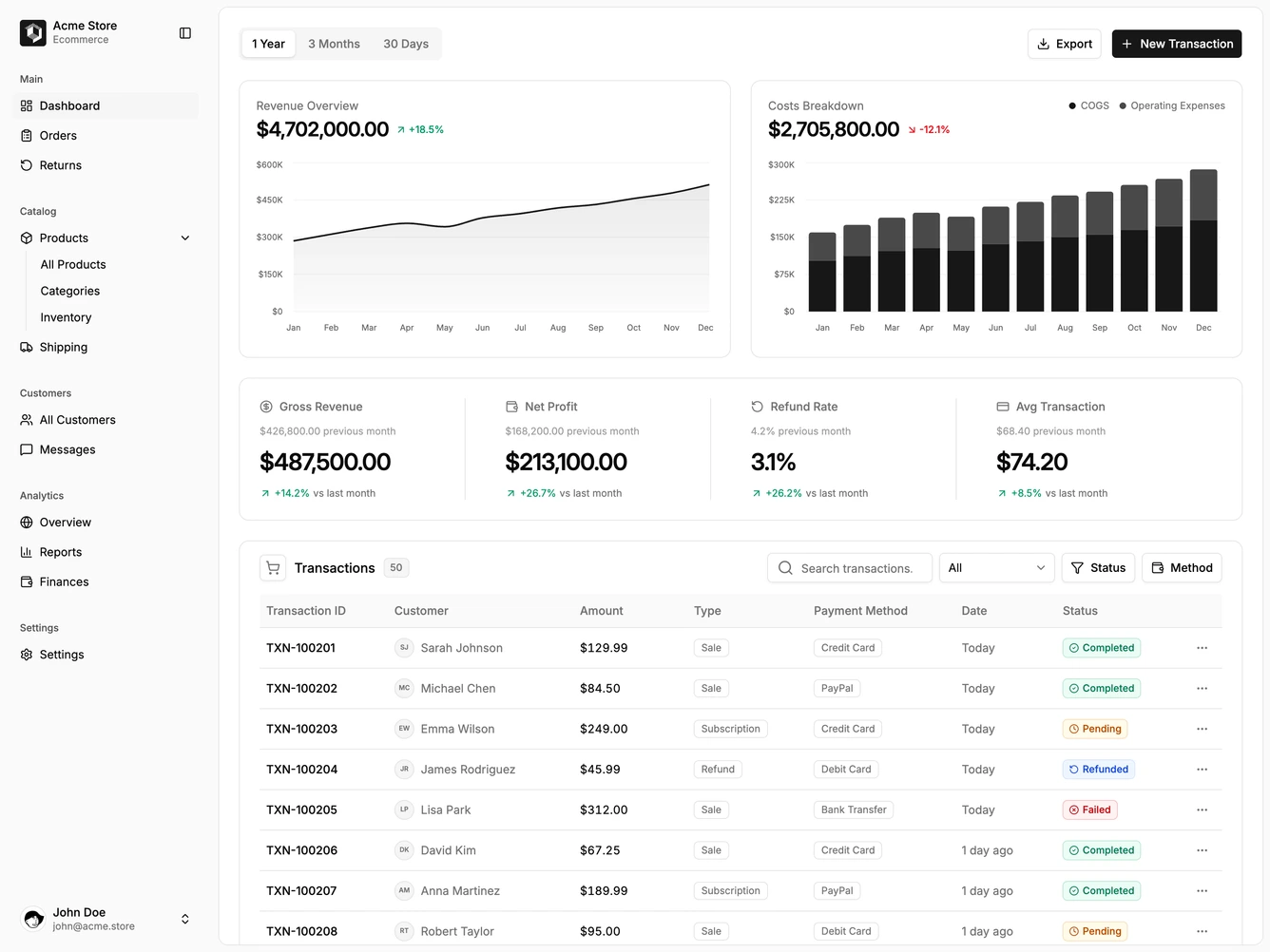 Shadcn Dashboard 22 block