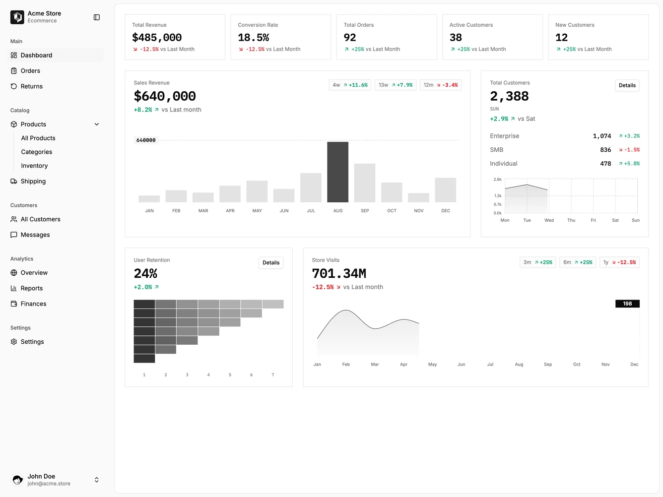 Shadcn Dashboard 26 block