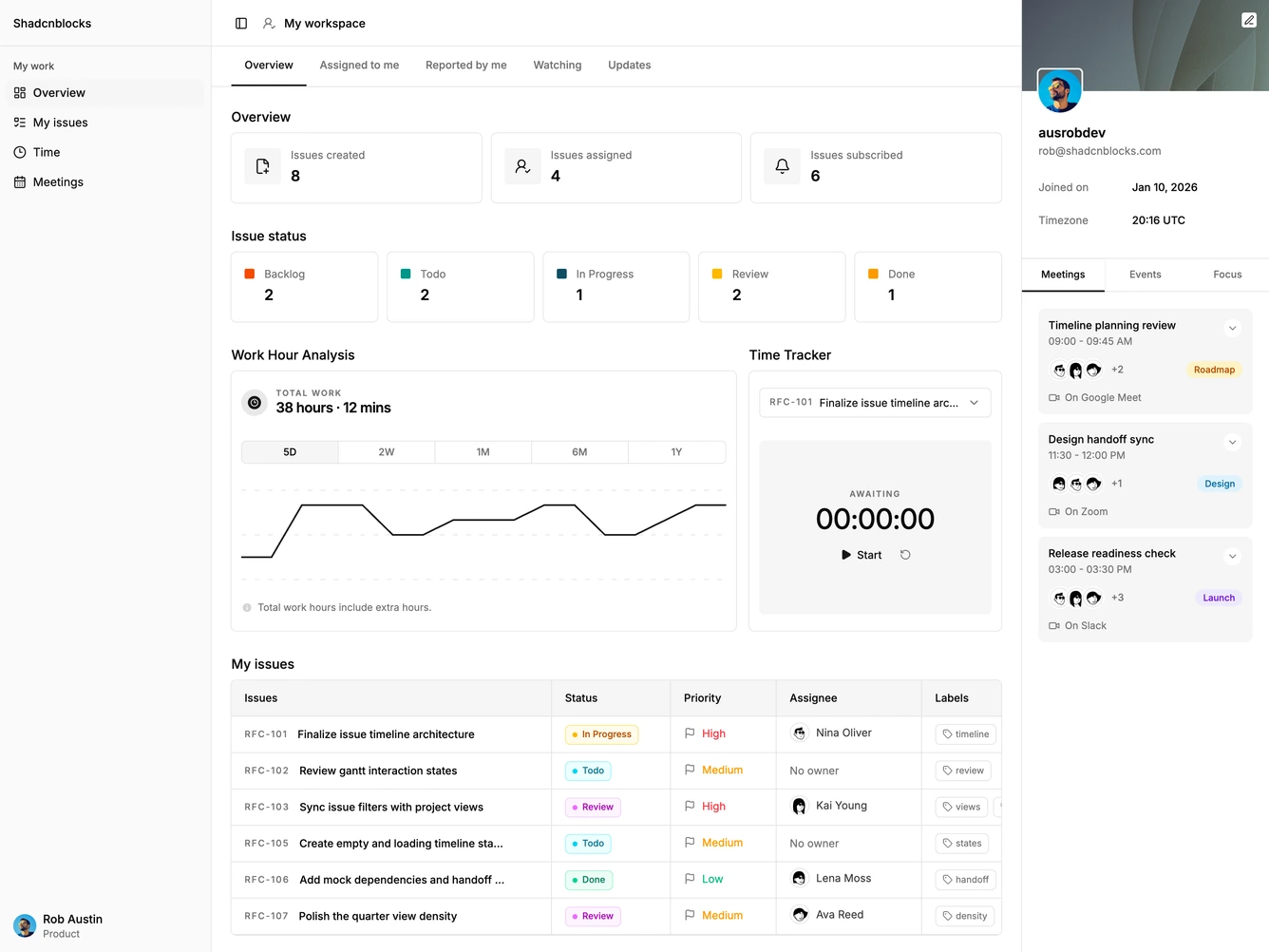 Shadcn Dashboard 29 block