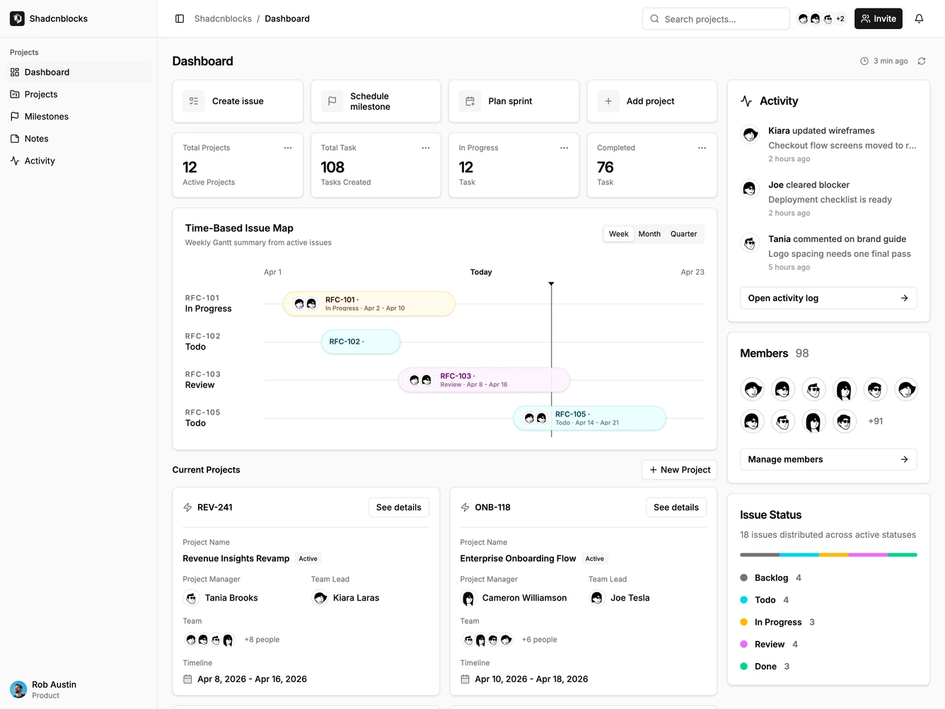 Shadcn Dashboard 30 block
