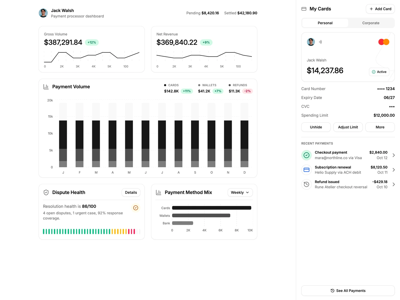 Shadcn Dashboard 33 block