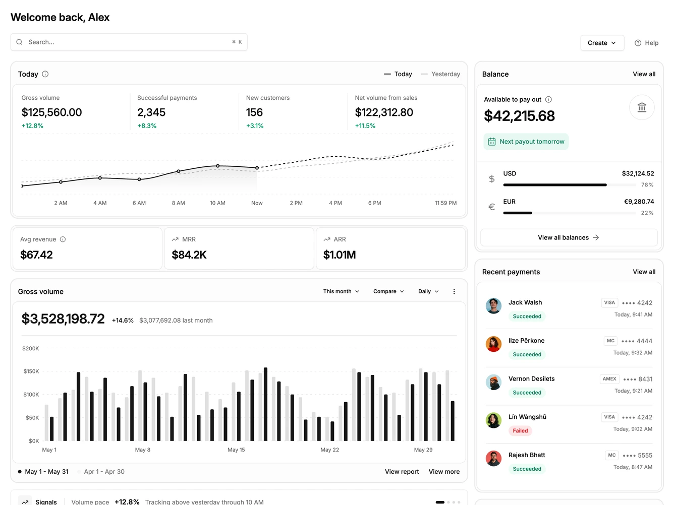 Shadcn Dashboard 34 block