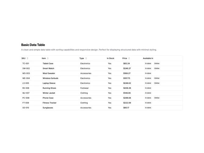 Shadcn Data Table 1 - Basic Data Table