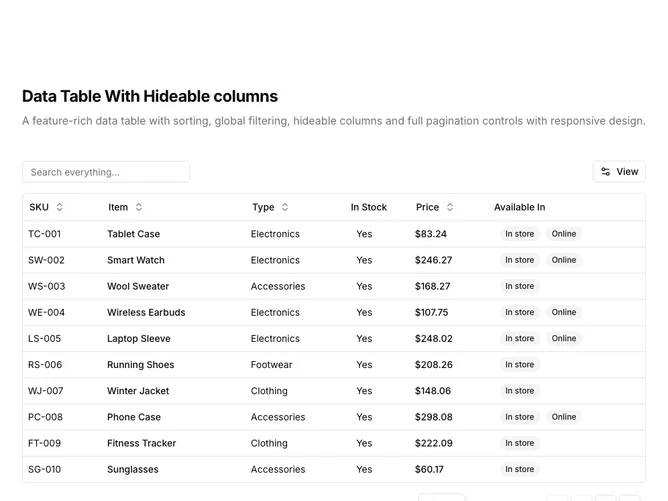 Shadcn Data Table 10 - Hideable Columns Data Table