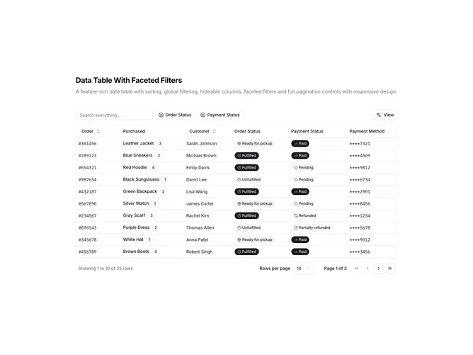 Shadcn Data Table 12 - Faceted Filter Data Table