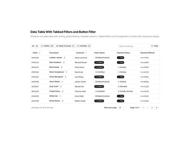 Shadcn Data Table 14 - Multi-Filter Data Table