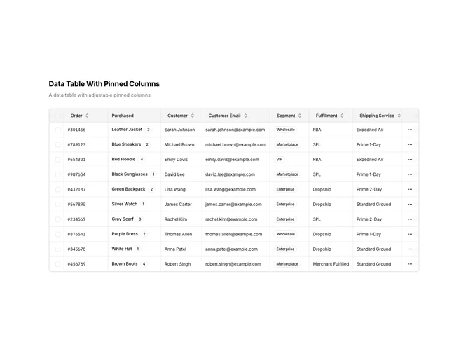 Shadcn Data Table 15 - Pinned Columns Data Table