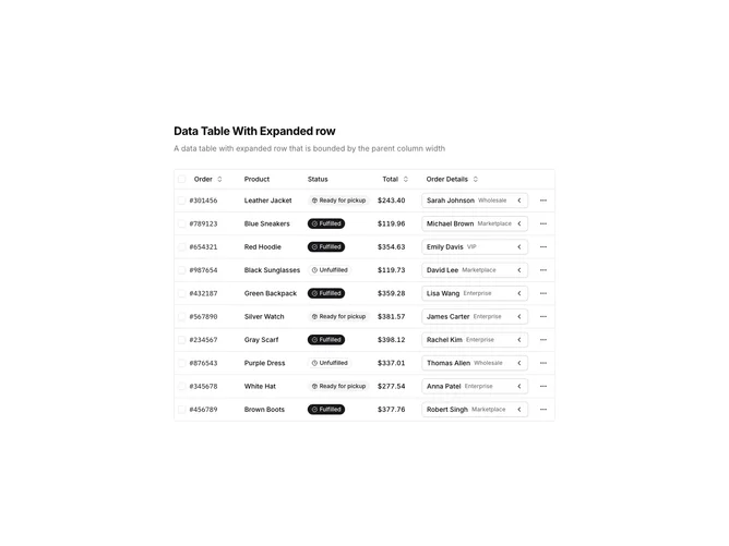 Shadcn Data Table 16 - Expandable Rows Data Table