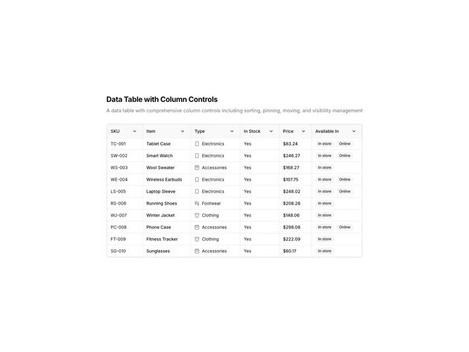 Shadcn Data Table 21 - Column Management Data Table