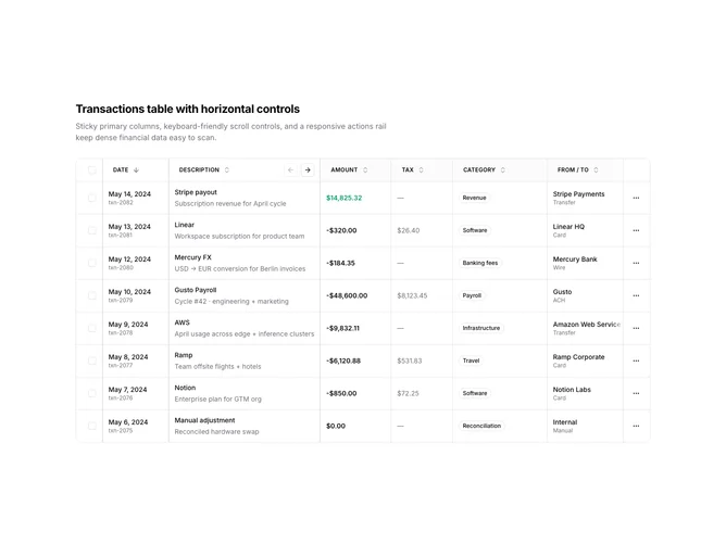 Shadcn Data Table 26 - Transaction Table with Scroll Controls