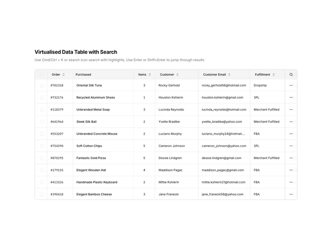 Shadcn Data Table Blocks