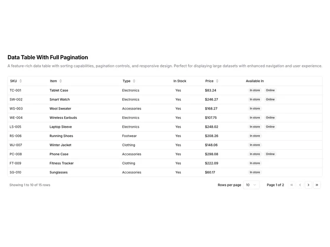 Shadcn Data Table 7 - Full Pagination Data Table