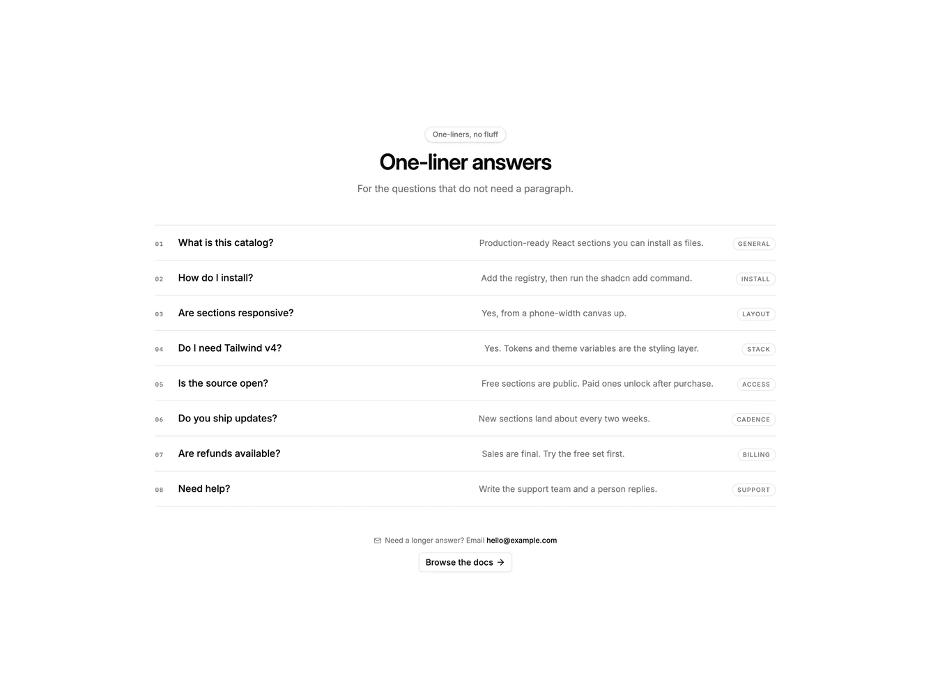 Shadcn Faq 25 block
