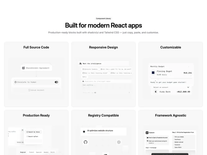 Shadcn Feature 115 - Centered feature grid with outline badge