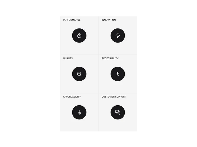 Shadcn Feature 121 - Interactive grid squares with expanding copy