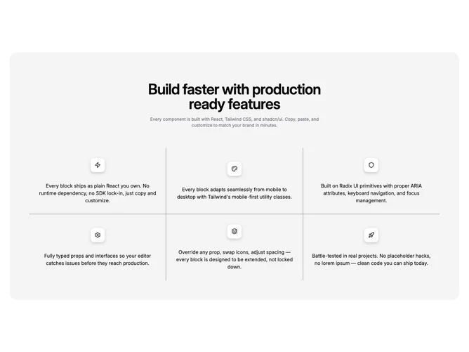 Shadcn Feature 128 - Centered icon grid with short blurbs