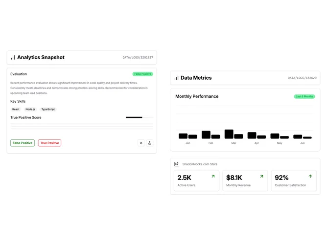 Shadcn Feature 176 - Two-pane analytics vignette with chart