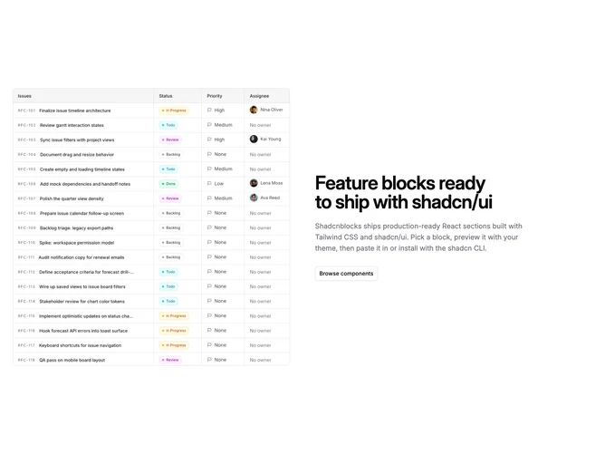 Shadcn Feature 2 block