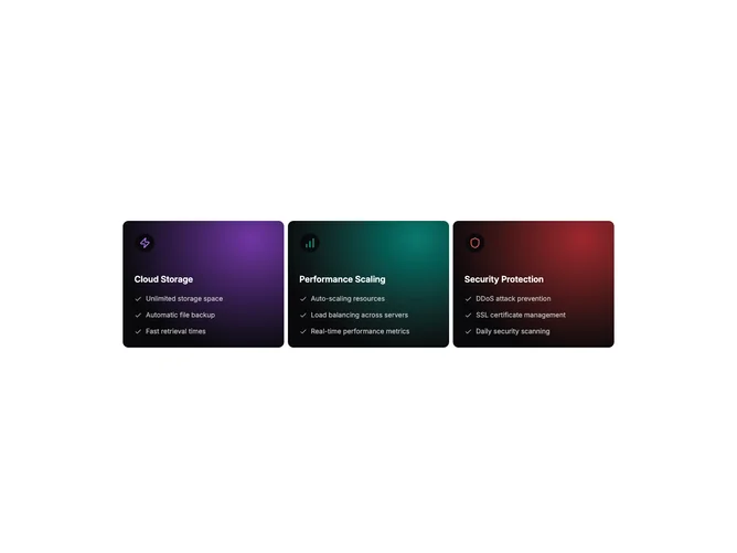 Shadcn Feature 200 - Three gradient panels with icon feature lists