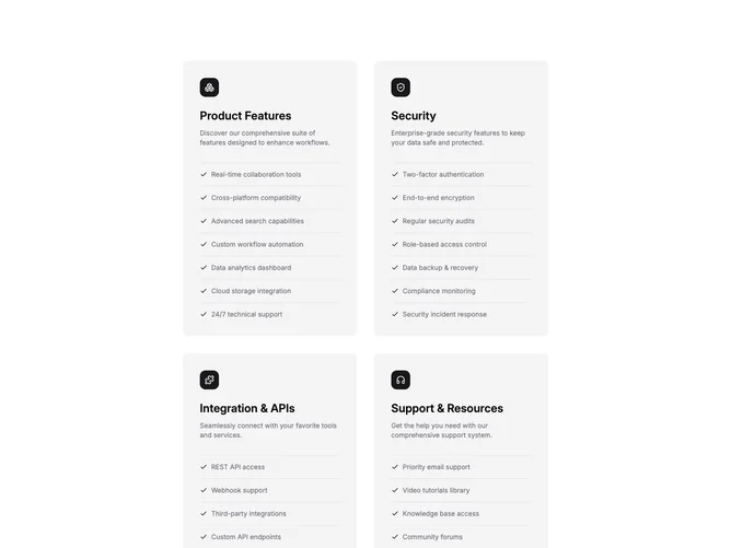 Shadcn Feature 203 - Four feature cards with checklist rows