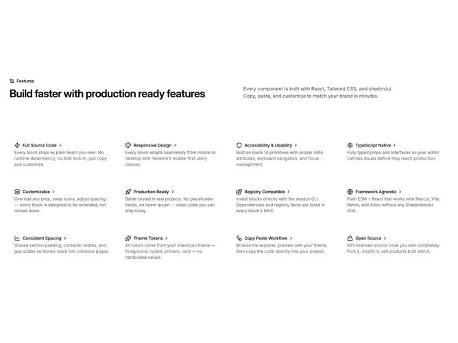 Shadcn Feature 210 - Icon-led feature links in a responsive grid