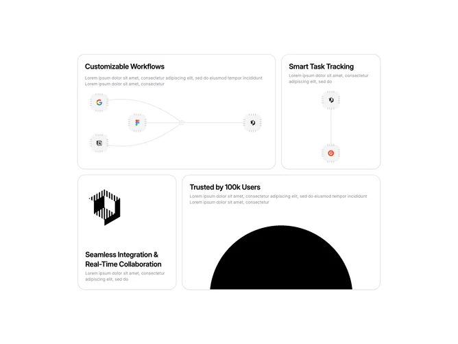 Shadcn Feature 251 - Four feature cards with globe and animated beams