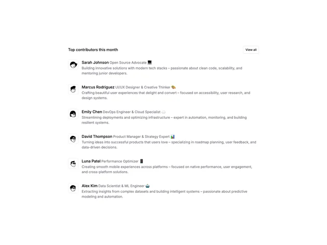 Shadcn Feature 255 - Top contributors list with header actions