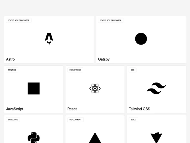 Shadcn Feature 257 - Curated tool catalog with tiered card sizes