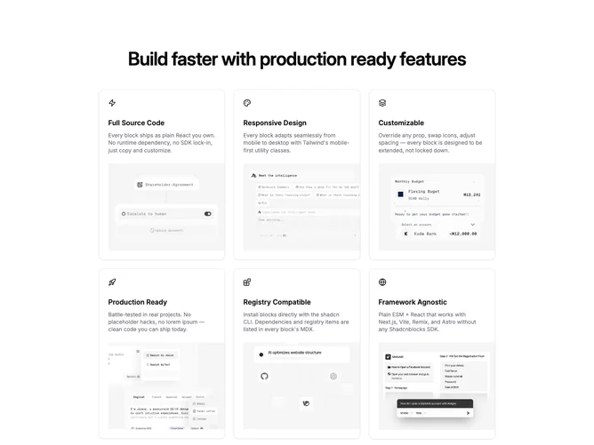 Shadcn Feature 3 - Icon-led feature cards with footer imagery