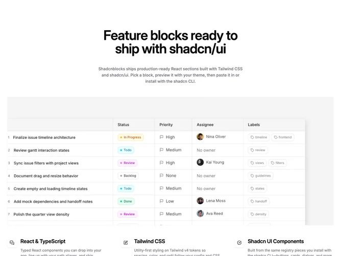 Shadcn Feature 33 - Hero imagery above three linked feature columns
