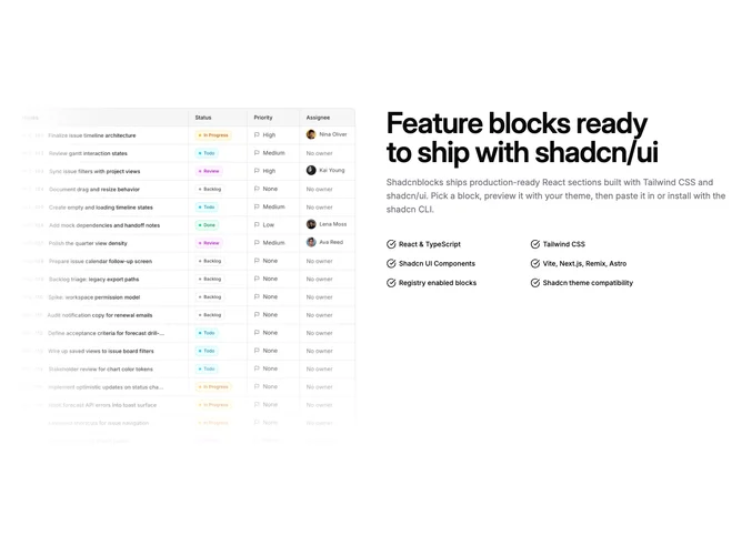 Shadcn Feature Blocks