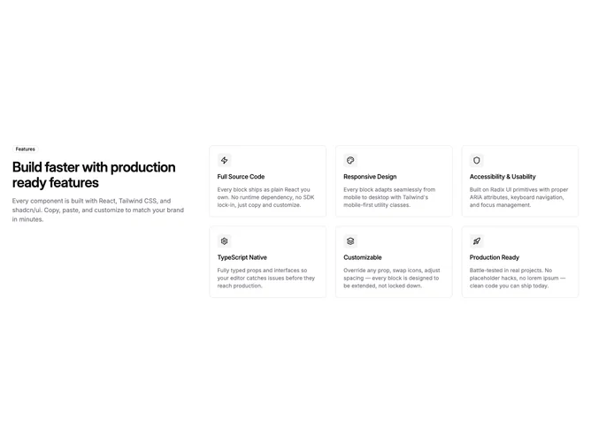 Shadcn Feature 362 - Split Layout With Three Column Feature Grid
