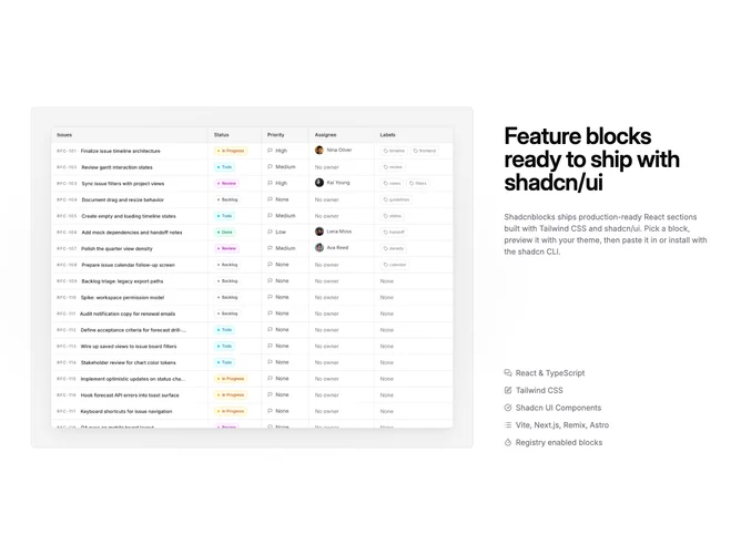 Shadcn Feature 375 - Split feature with contained leading image