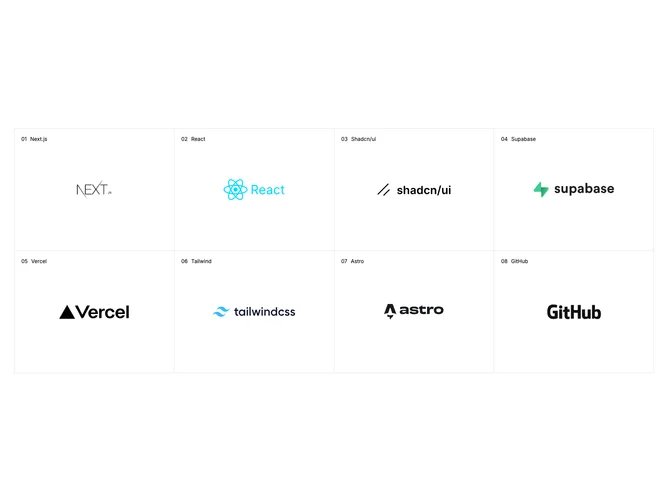 Shadcn Feature 53 - Numbered logo matrix with hairline grid
