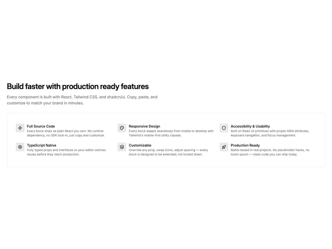 Shadcn Feature 68 - Icon grid framed below section intro