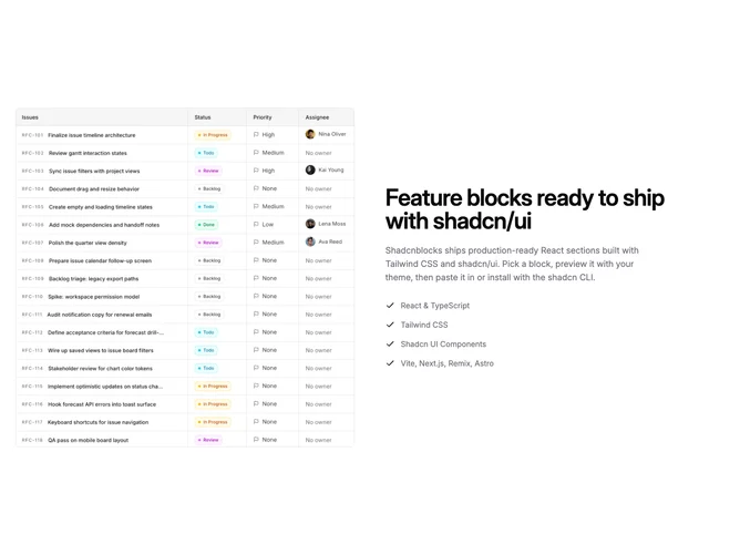 Shadcn Feature 7 block