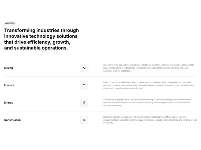 Shadcn Industries 2