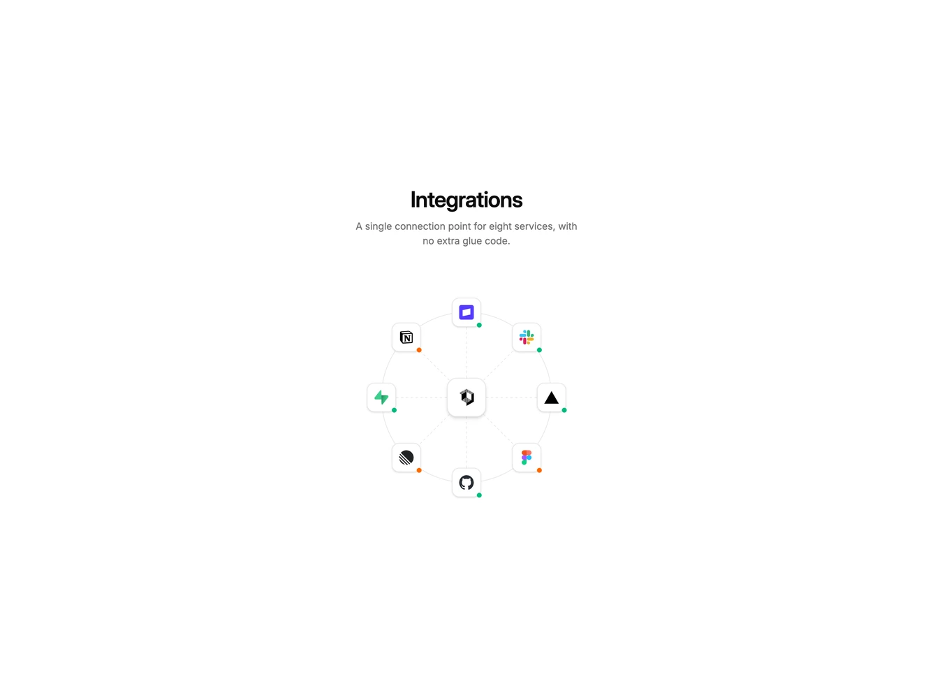 Shadcn Integration 19 block